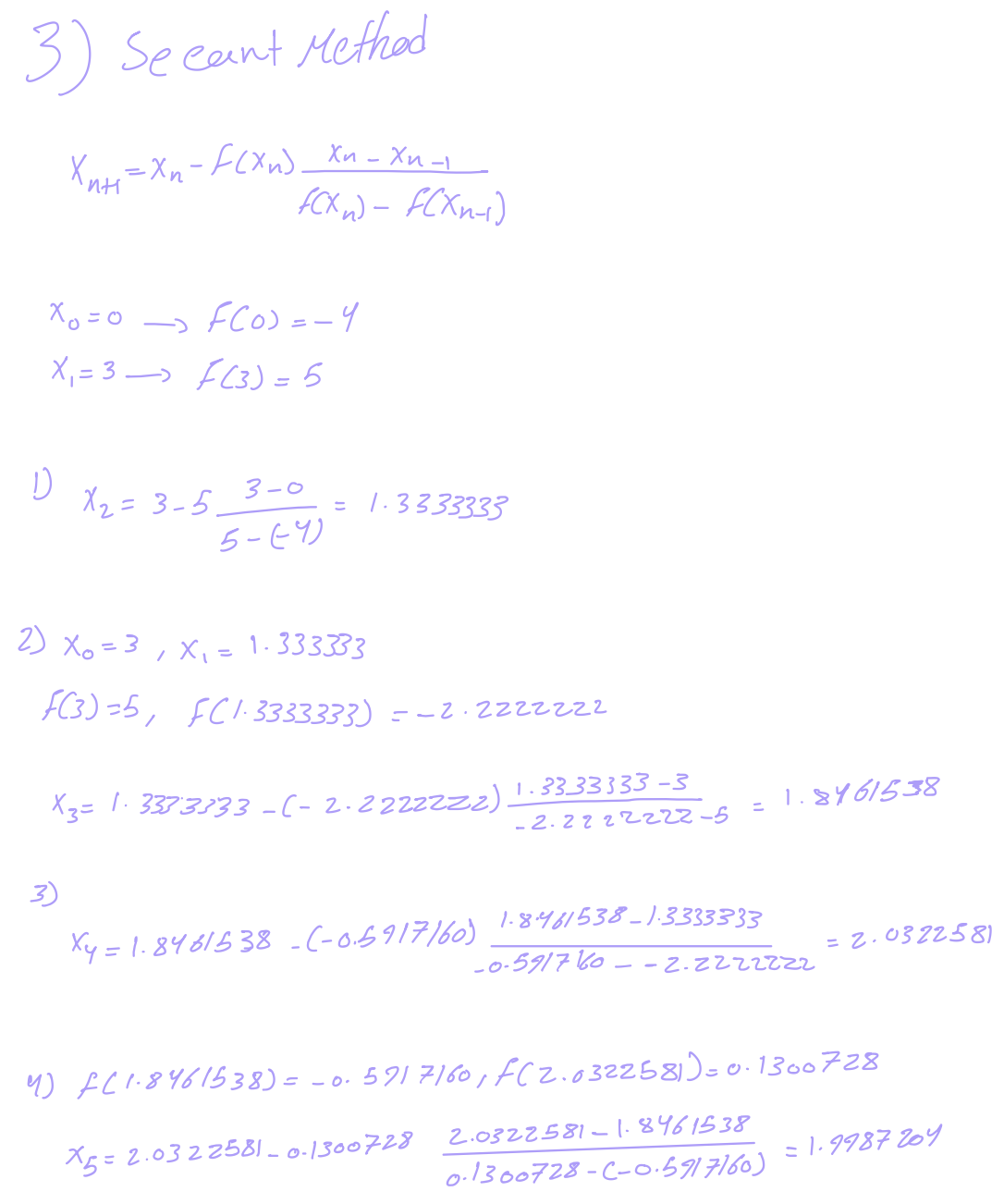 Secant Handwritten Solution